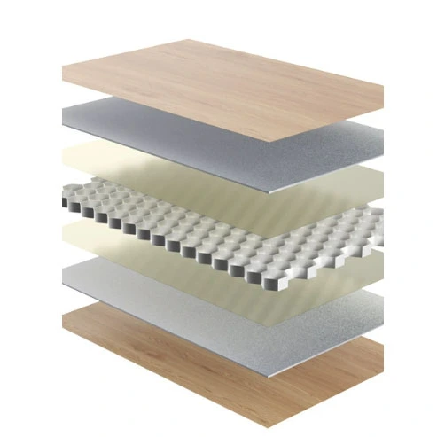 Aluminium-Wabenplatte